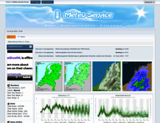 meteo-service.nl screenshot