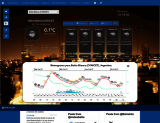 meteobahia.com.ar screenshot