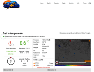 meteotreviglio.com screenshot