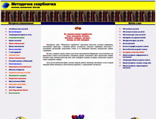 metodichka.com.ua screenshot