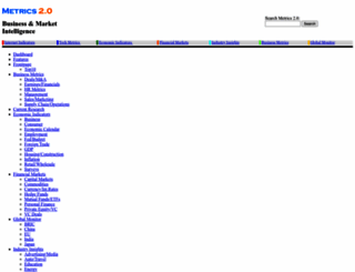 metrics2.com screenshot