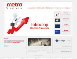 metroelektronik.com.tr screenshot