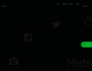 metroiq.com screenshot