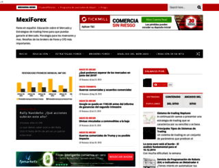 mexiforex.com screenshot