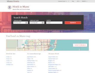 miami-hotels-fl.com screenshot