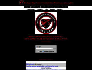 michigan-football.com screenshot