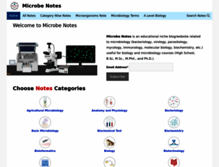 microbenotes.com screenshot