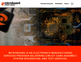microboard.com screenshot