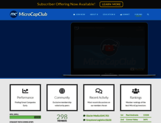 microcapclub.com screenshot