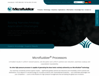 microfluidicscorp.com screenshot
