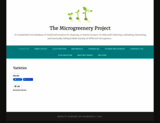 microgreenery.wordpress.com screenshot