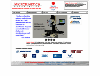 microkinetics.com screenshot