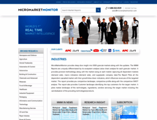 micromarketmonitor.com screenshot
