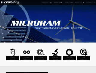 microram.com screenshot