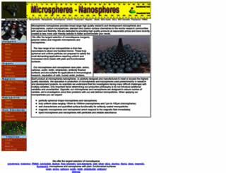 microspheres-nanospheres.com screenshot