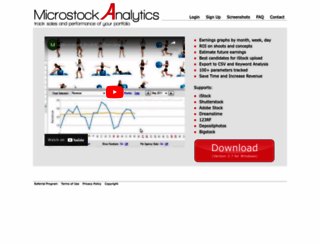 microstockanalytics.com screenshot