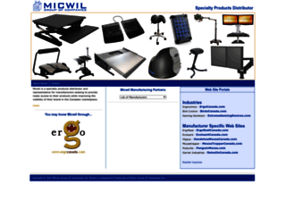 micwil.com screenshot