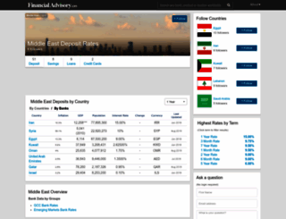 middle-east.financialadvisory.com screenshot