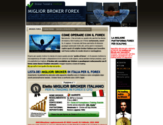migliorbrokerforex.org screenshot