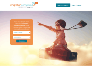 migrationcompared.com screenshot