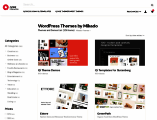 mikado-themes.com screenshot