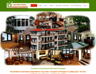 milchevi.com screenshot