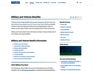 militarybenefits.com screenshot