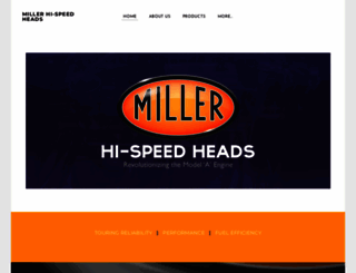 millerhi-speedheads.com screenshot