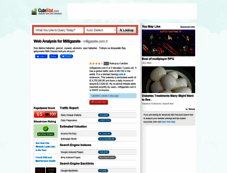 milligazete.com.tr.cutestat.com screenshot