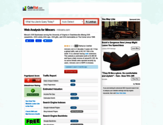mincers.com.cutestat.com screenshot