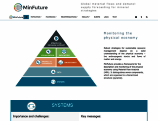 minfuture.eu screenshot