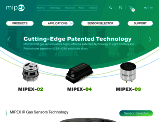 mipex-tech.com screenshot
