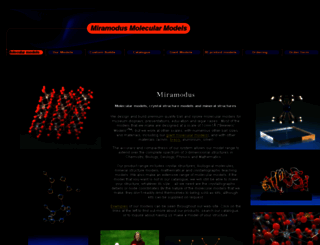 miramodus.com screenshot