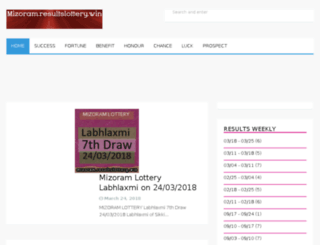 mizoram.resultslottery.win screenshot