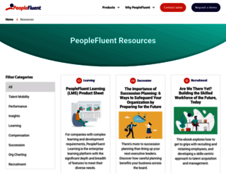 mktg.peoplefluent.com screenshot