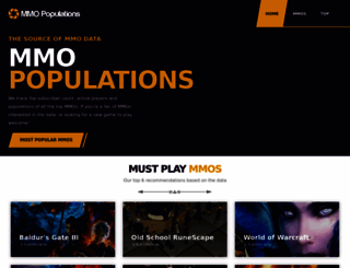 mmo-population.com screenshot