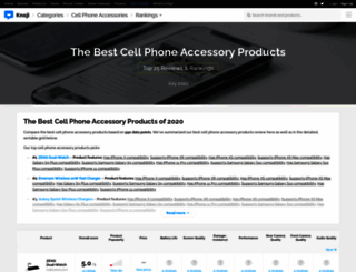 mobile-phone-accessories.knoji.com screenshot