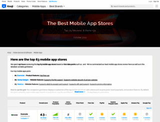 mobileapplications.knoji.com screenshot
