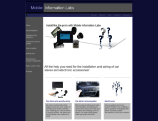 mobileinformationlabs.com screenshot