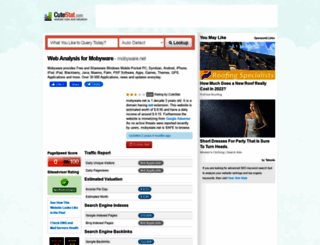 mobyware.net.cutestat.com screenshot