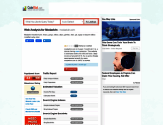modaelvin.com.cutestat.com screenshot