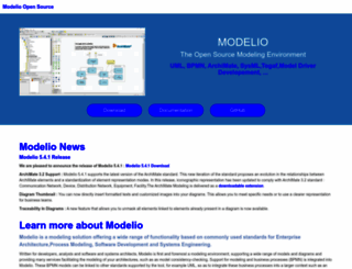 modelio.org screenshot