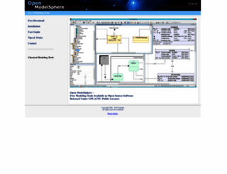 modelsphere.com screenshot