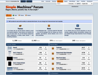 mods.simplemachines.org screenshot
