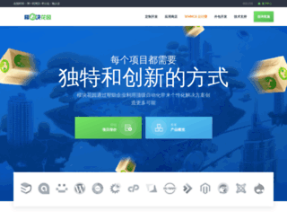 modulesgarden.cn screenshot