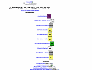mohmmad80.loxblog.com screenshot