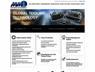moldmakers-int.com screenshot