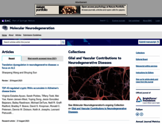 molecularneurodegeneration.com screenshot
