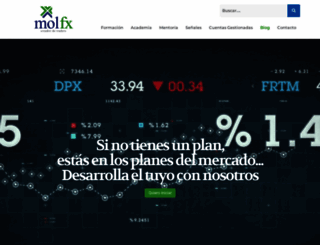 molfx.com.ar screenshot