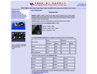 molybdenum-crucible.com screenshot